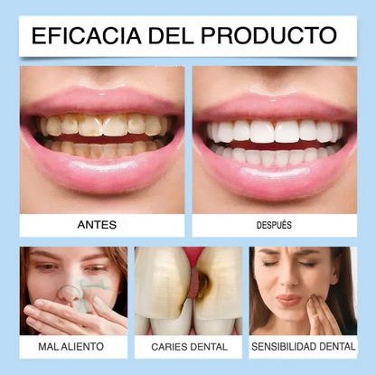 TRURELIEF™-DENTALHEALING+